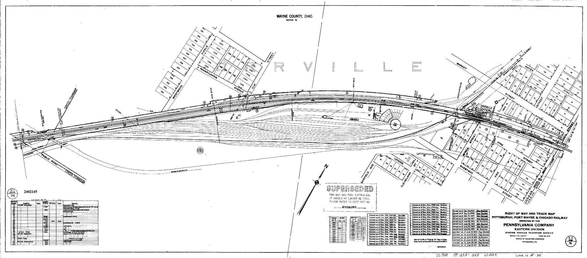 Orrville Yard Diagram